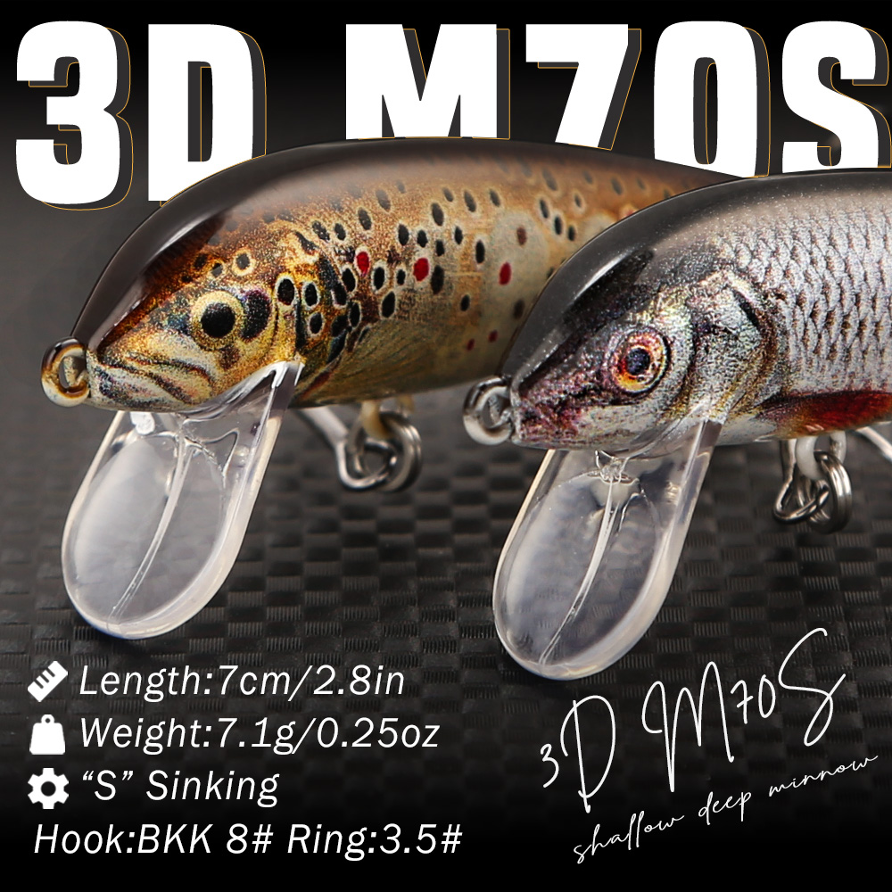 B&U Fishing Lures Sinking Minn - đánh giá và giá Fishing Hook Treble