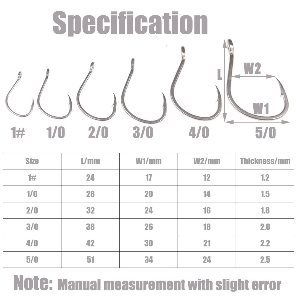 10 Chiếc Mờ Tín Chống Rỉ Nước  - đánh giá và giá Fishing Hook Offset