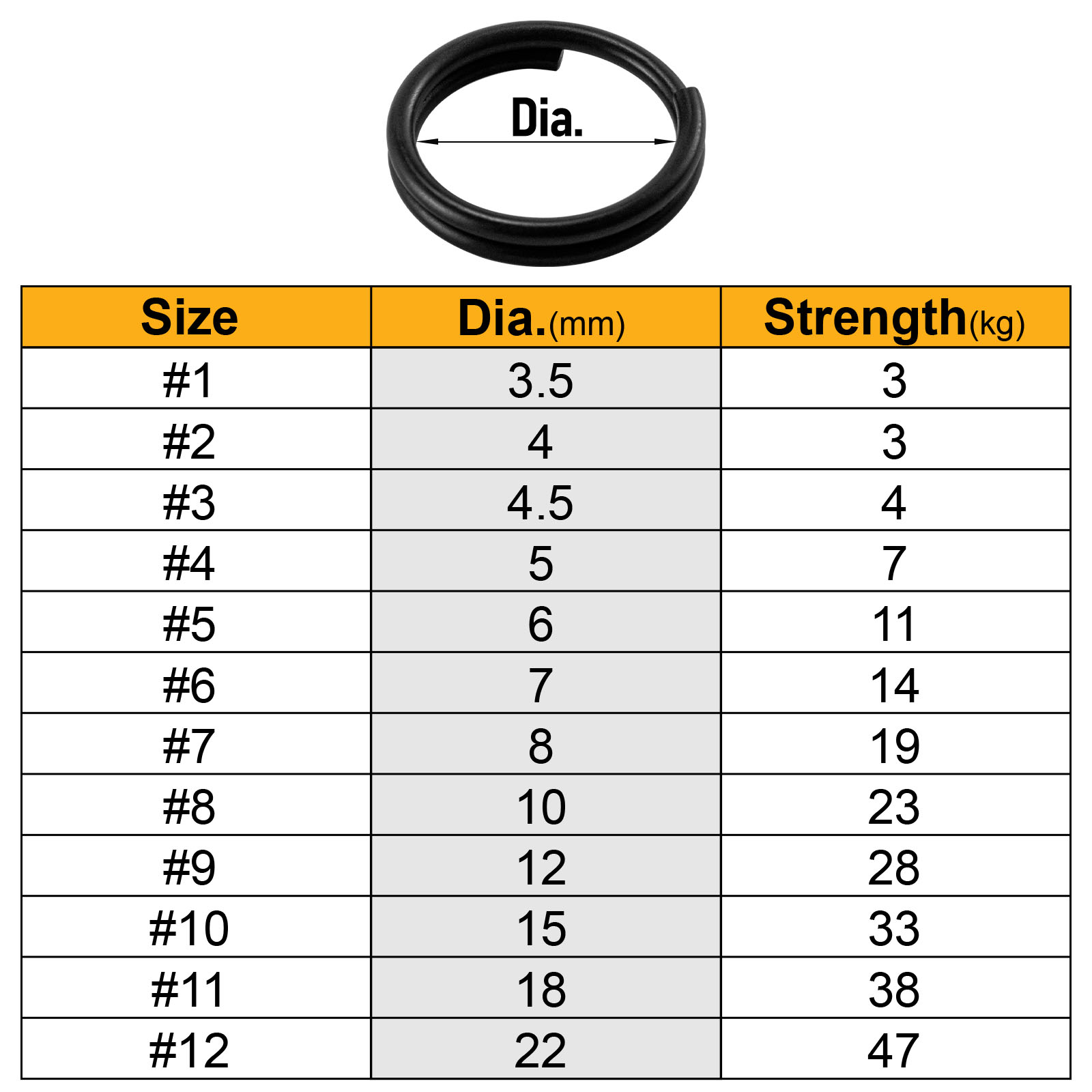 Fishing Lure Split Ring 3.5mm- - đánh giá và giá Fishing Hook Stainless Steel