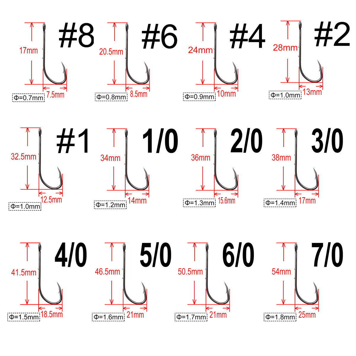 200 pcs Baitholder Fishhook Ca - đánh giá và giá Fishing Hook Circle