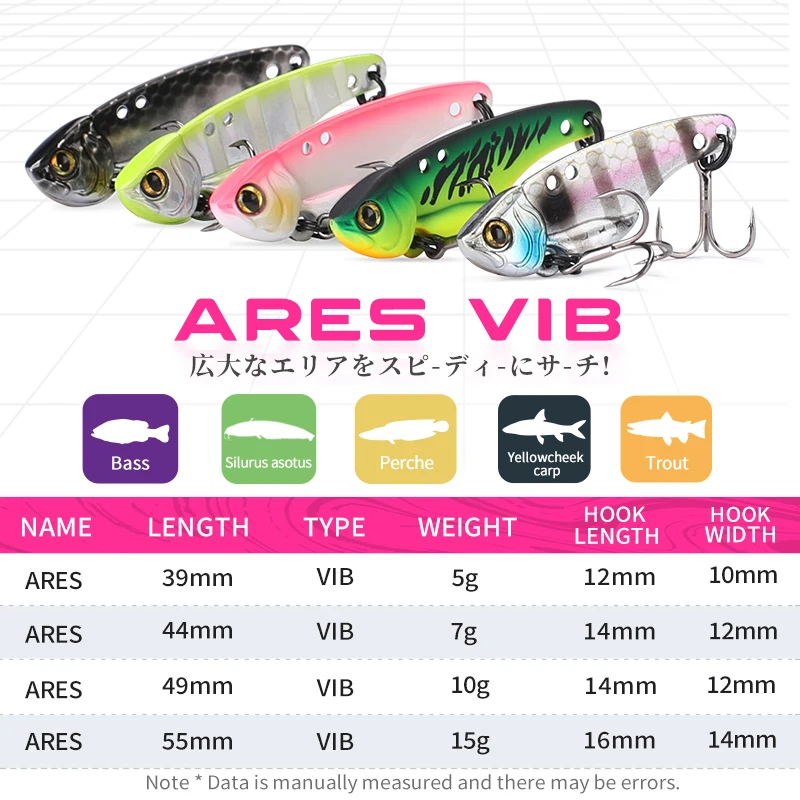 TSURINOYA Câu Cá Cứng Dụ Kim L - đánh giá và giá Fishing Hook Treble