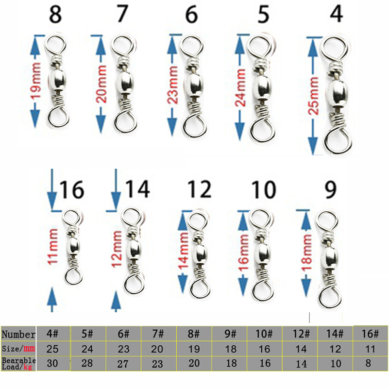 50 Chiếc/1 Hộp Thép Không Gỉ C - đánh giá và giá Fishing Hook Stainless Steel