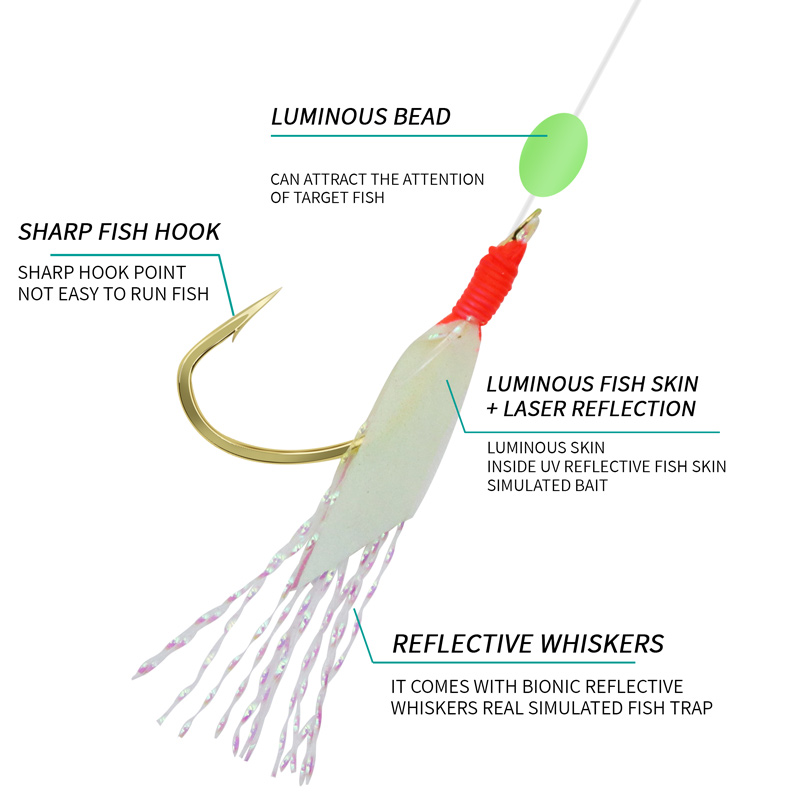 ZYZHE 1/3/5Bags Fishing Sabiki - đánh giá và giá Fishing Hook Assortment