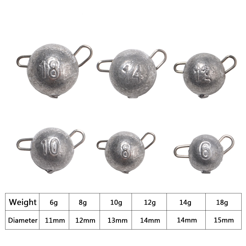 FTK 5pcs Supercontinent Sinker - đánh giá và giá Fishing Hook Jig