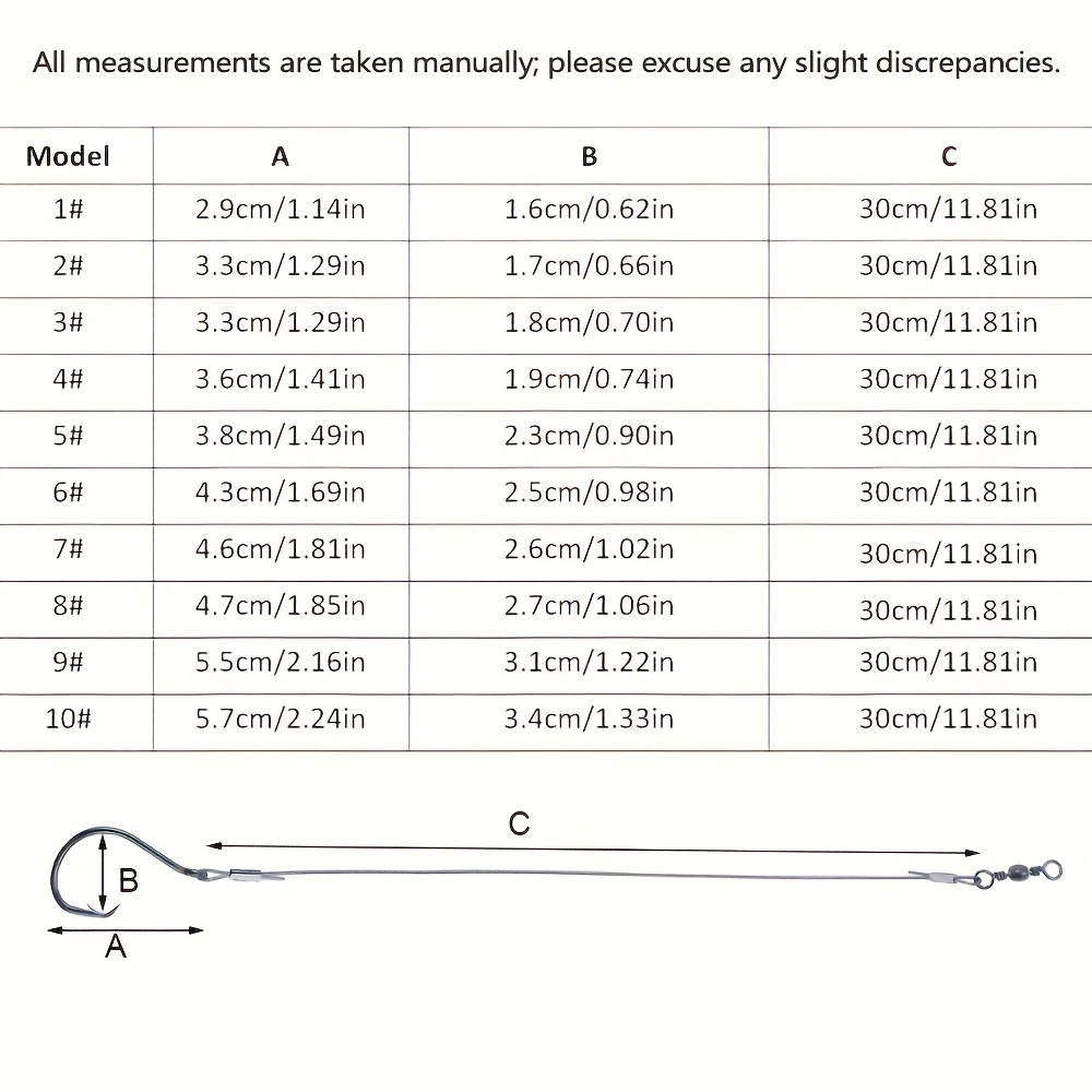 25pcs Heavy Duty Circle Hooks  - đánh giá và giá Fishing Hook Circle